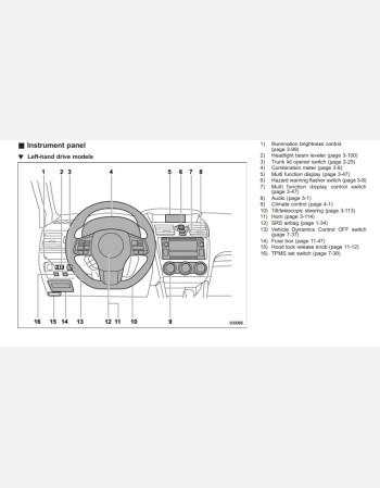 subaru wrx 2015 owners manual rhd and lhd